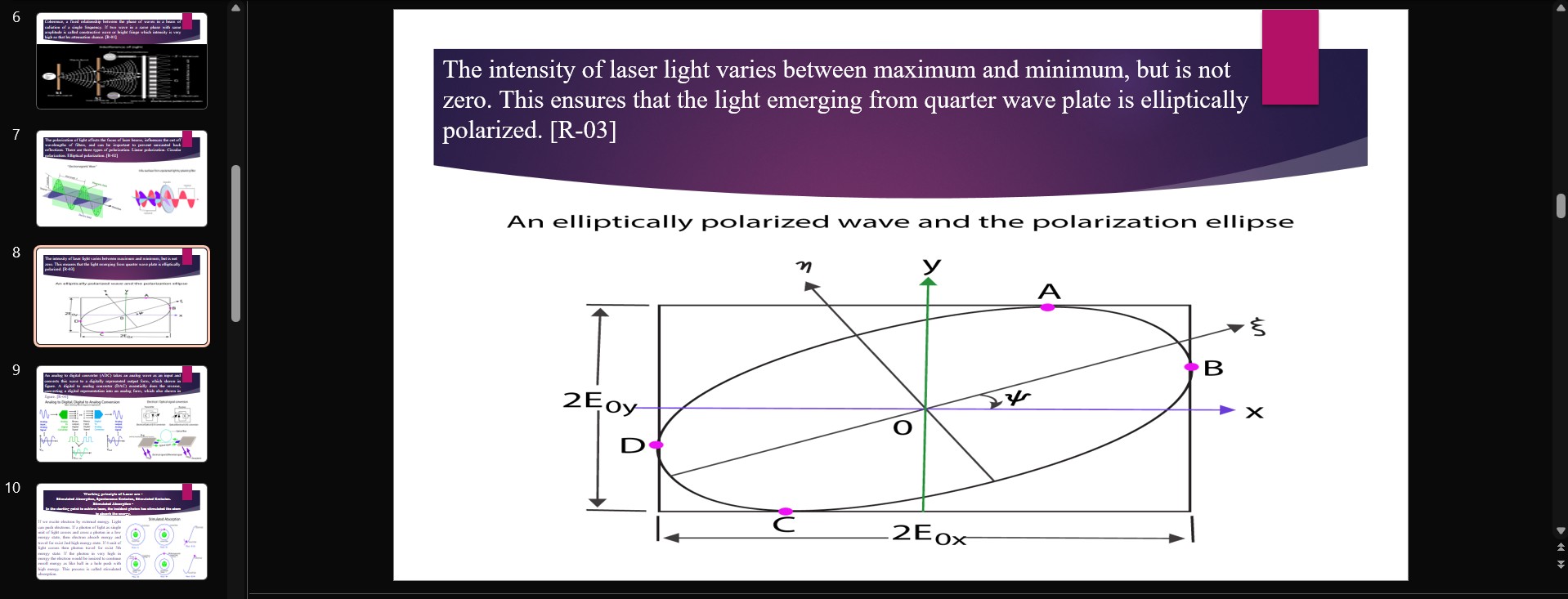Slide 8 image for The intensity of laser light varies between maximum and minimum, but is not zero. This ensures that the light emerging from quarter wave plate is elliptically polarized. [R-03]