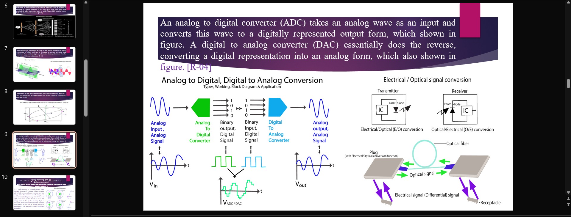 Slide 9 image for An analog to digital converter (ADC) takes an analog wave as an input and converts this wave to a digitally represented output form, which shown in figure. A digital to analog converter (DAC) essentially does the reverse, converting a digital representation into an analog form, which also shown in figure. [R-04]