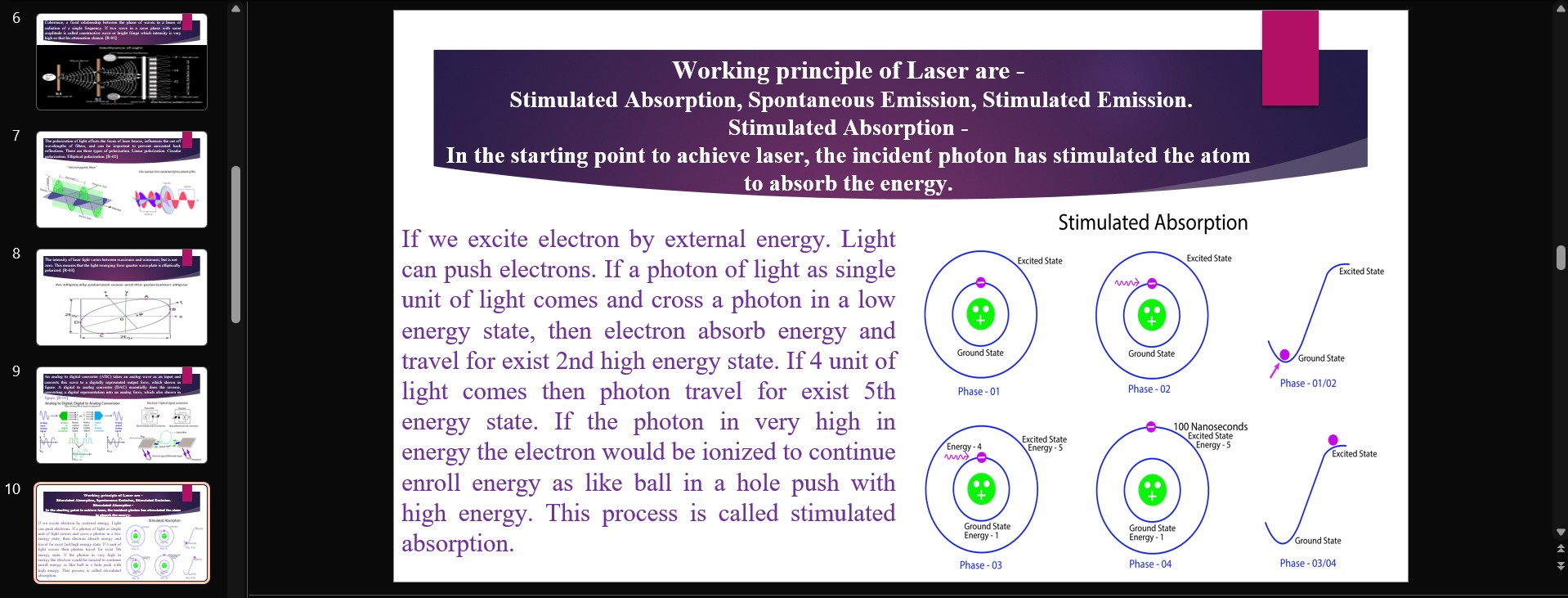 Slide 10 image for Working principle of Laser are -