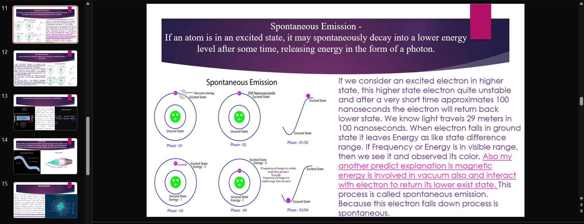 Slide 11 image for Spontaneous Emission -