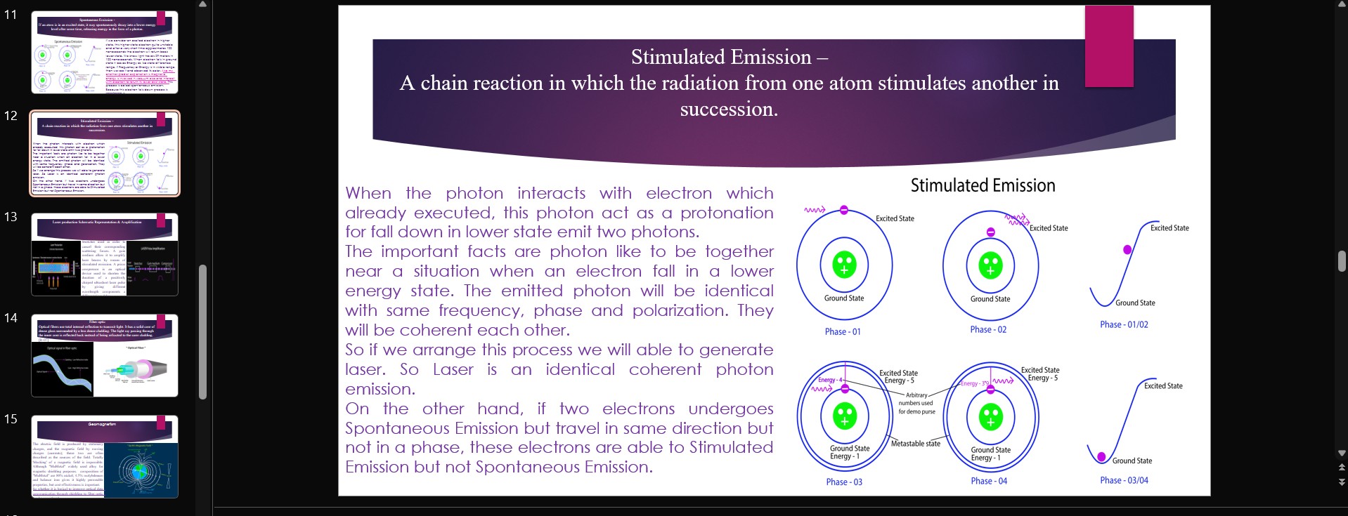 Slide 12 image for Stimulated Emission –