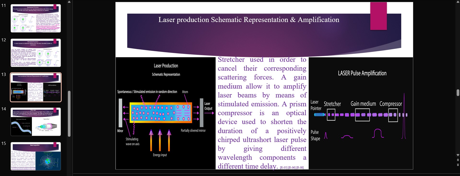 Slide 13 image for Laser production Schematic Representation & Amplification