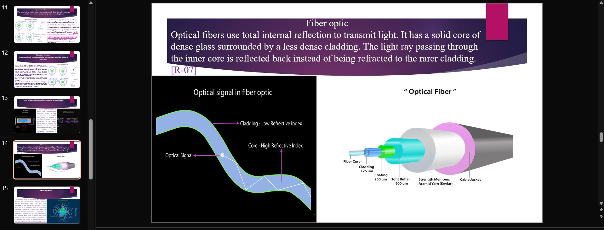 Slide 14 image for Fiber optic