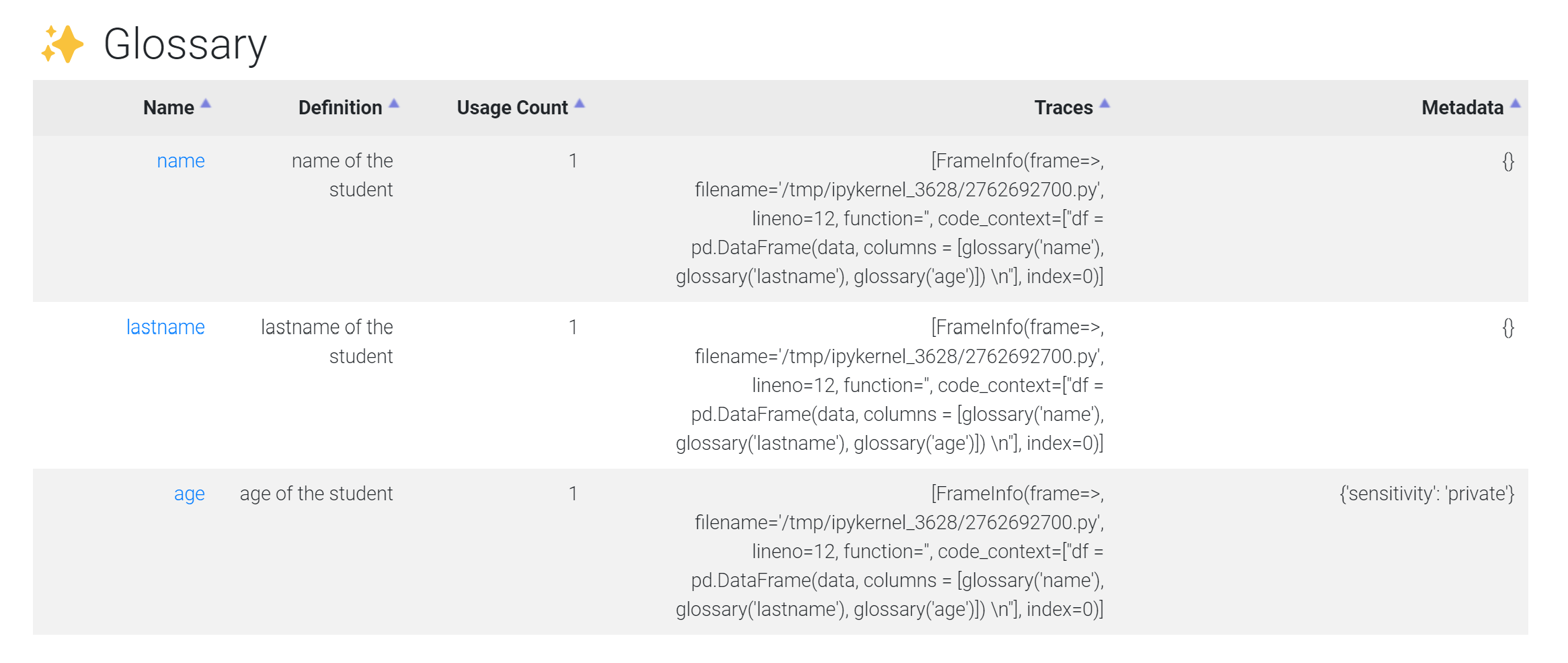 Displayed docs