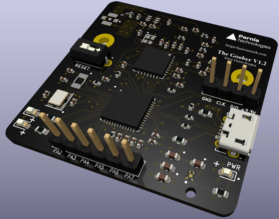 Elora vision, from the project README