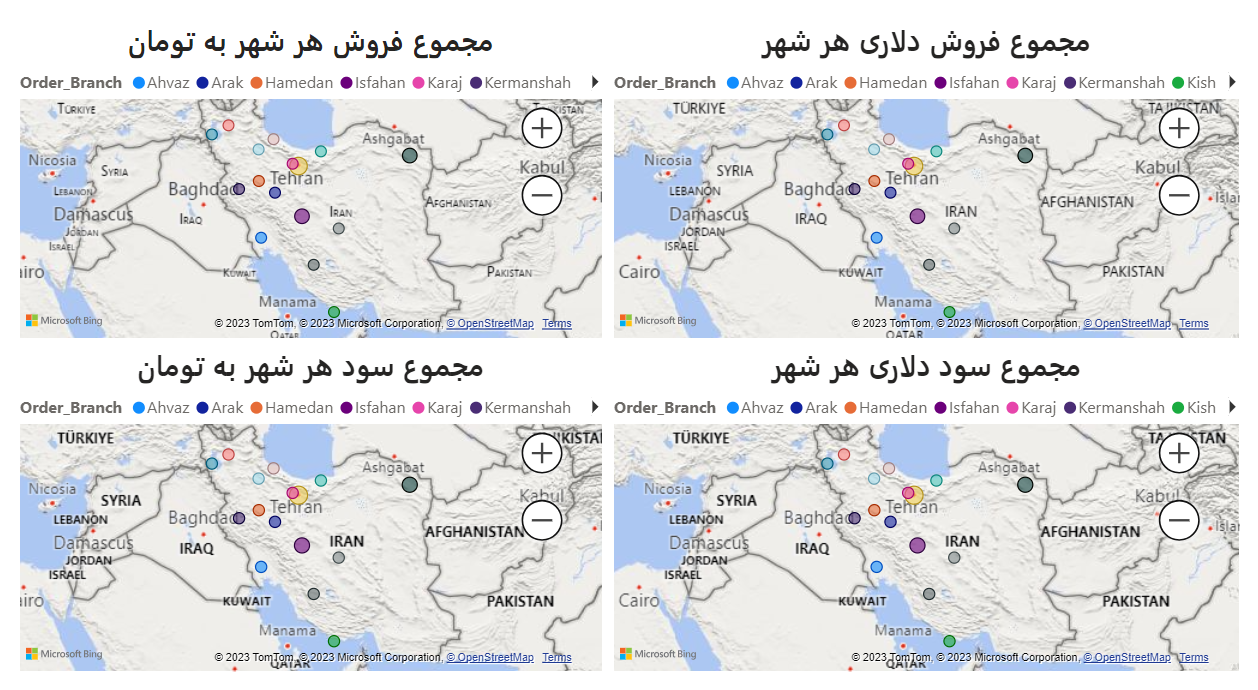 Dashboard1