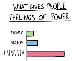 vim power