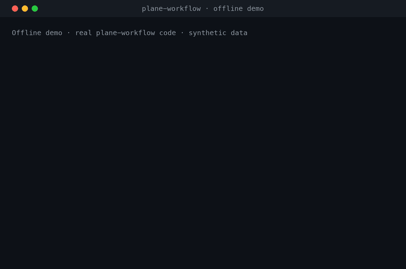 Offline demo: a bug report becomes a previewed task, and a timed-out create is retried without a duplicate