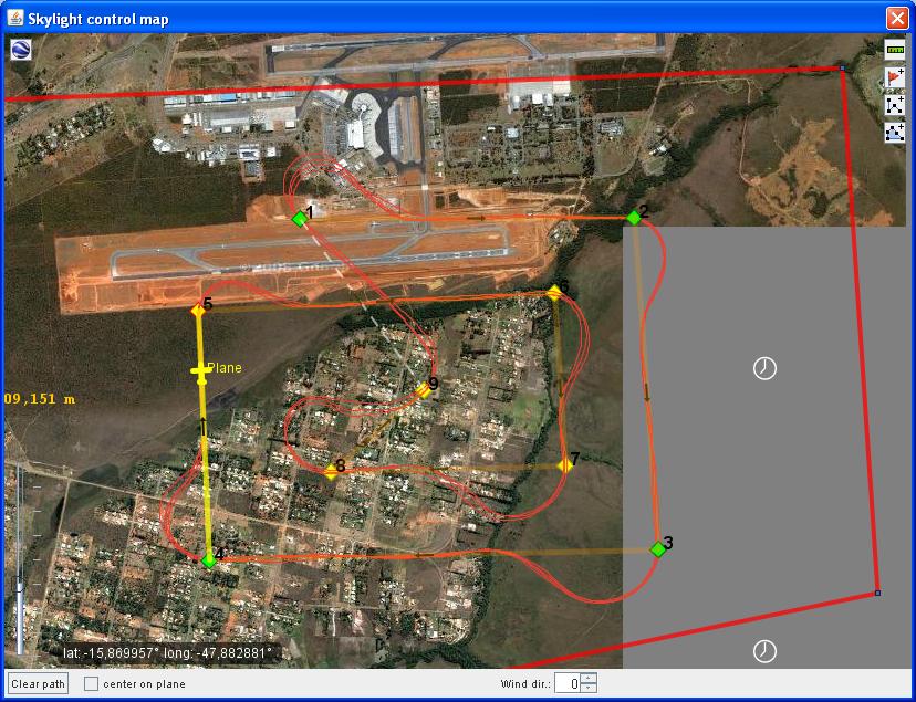 waypoints