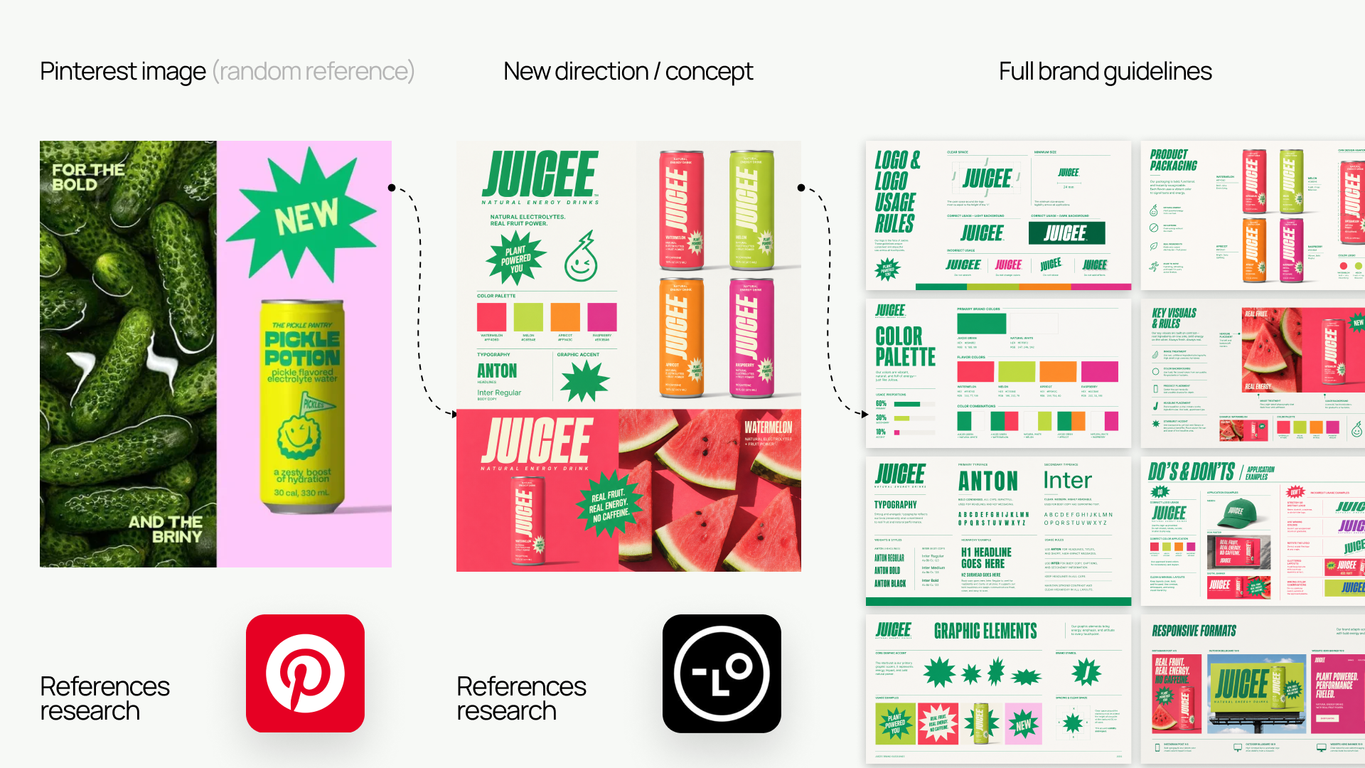 Lovart Brand System Skill cover