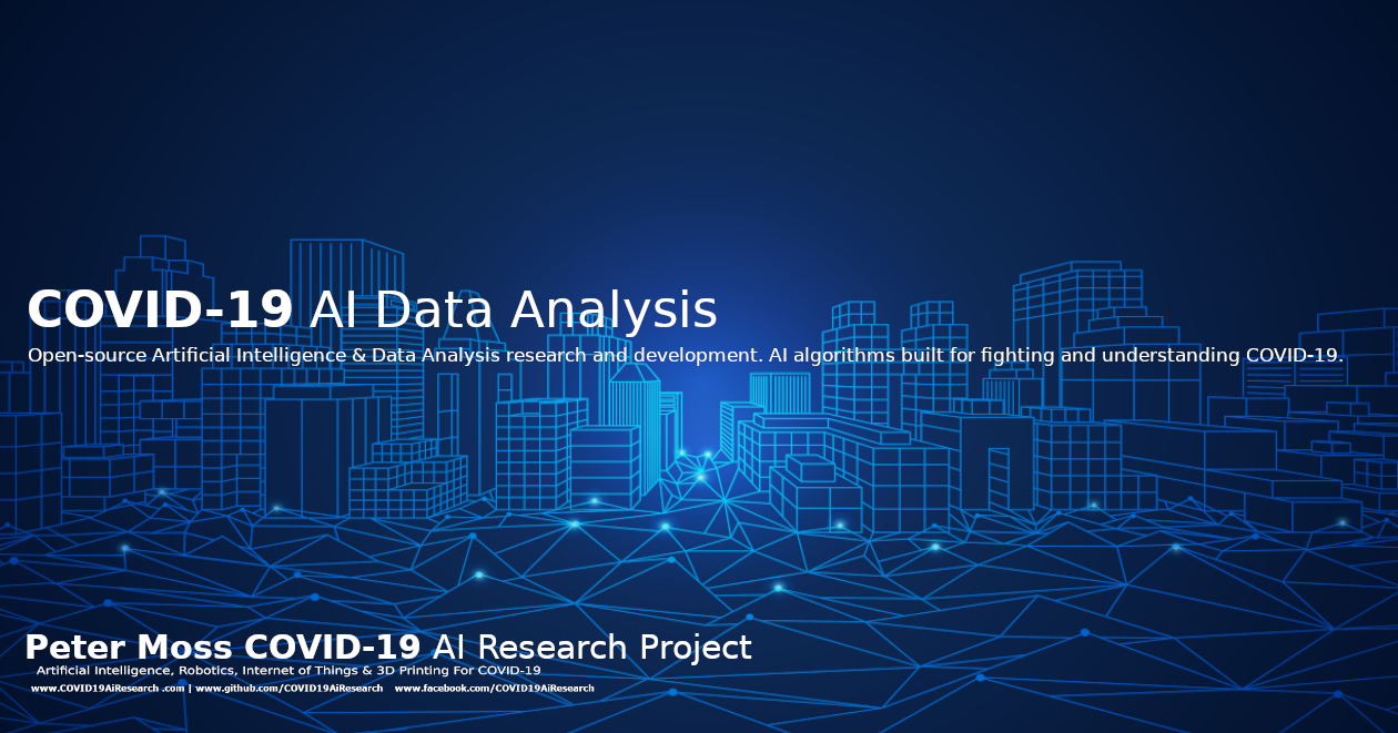 COVID-19 AI Data Analysis