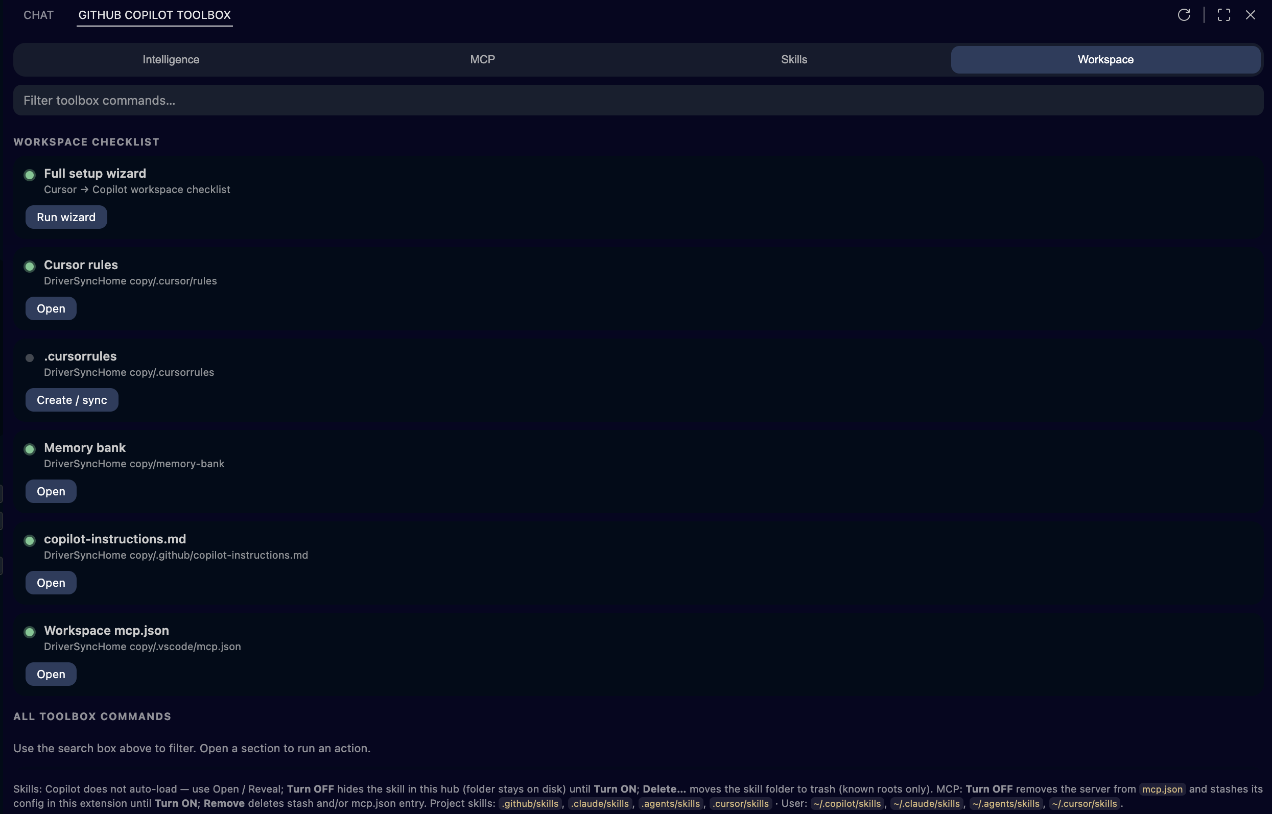 Workspace kit checklist