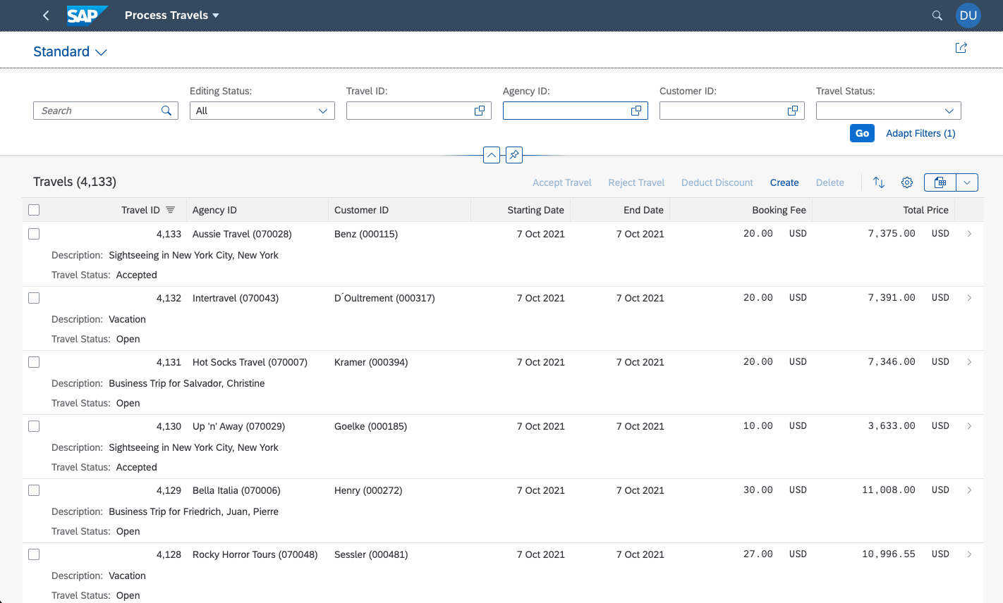 Process Travels Page