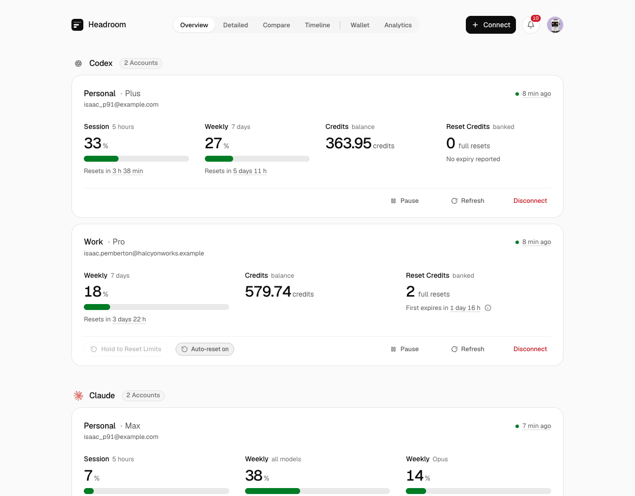 Overview in the light theme