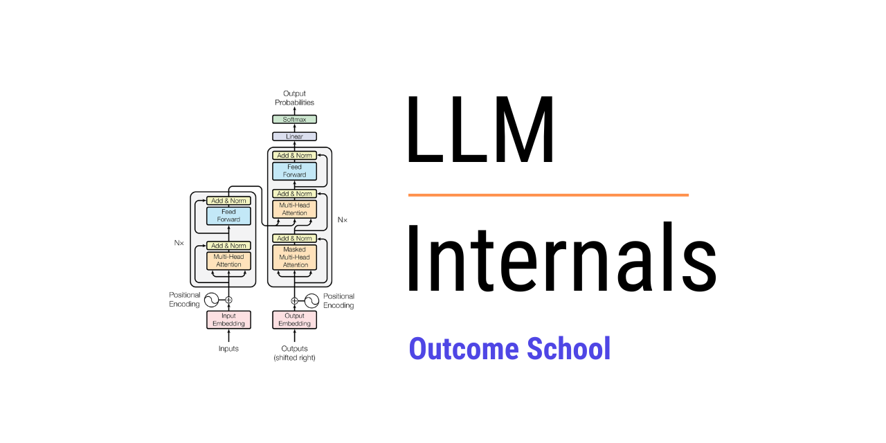 LLM Internals