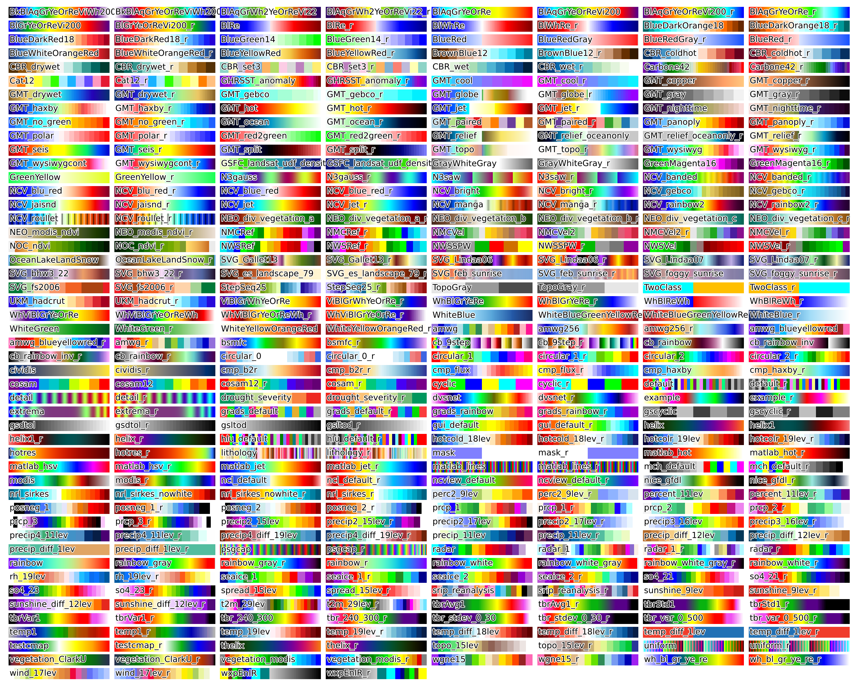 examples/colormaps.png