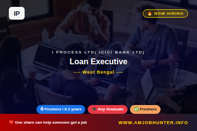 I process Ltd( ICICI Bank LTD) Hiring - Loan Executive