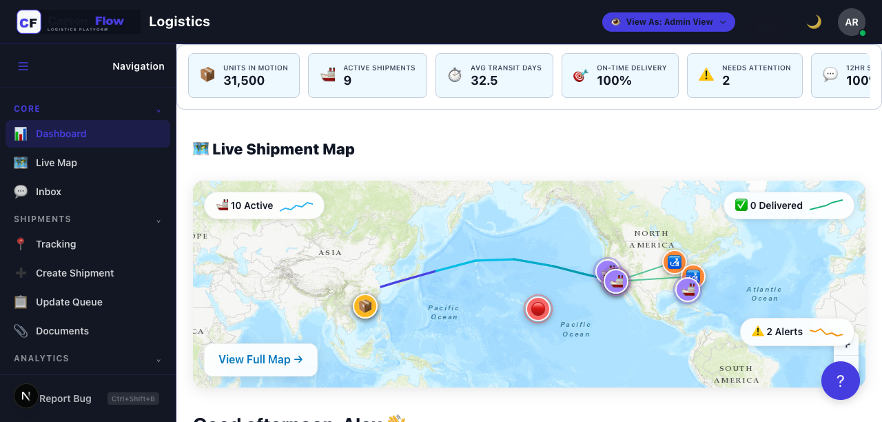 CartonFlow Dashboard