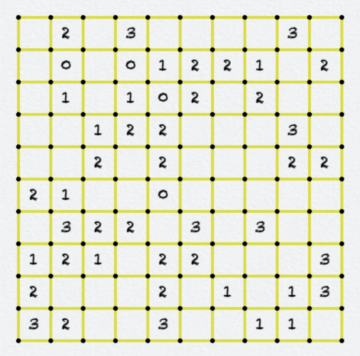 Example Loopy Puzzle