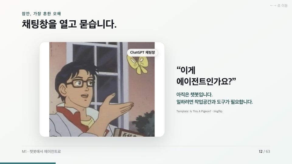 밈 삽입 후: Is This a Pigeon 밈으로 채팅창을 에이전트로 오해하는 상황을 표현한 슬라이드