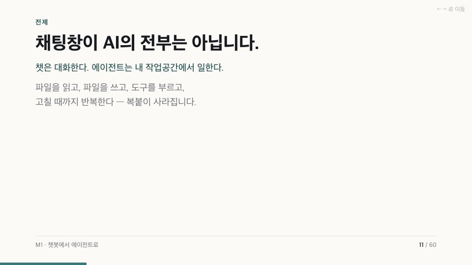밈 삽입 전: 채팅과 에이전트의 차이를 텍스트로 설명하는 교육 슬라이드