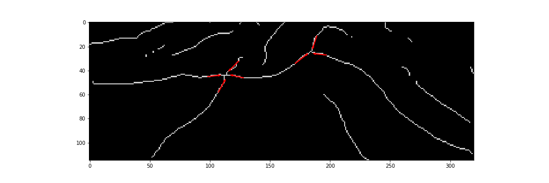 Direction vectors for cracks adjacent to the joints