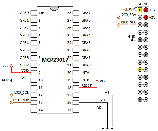 MCP23017 Board Board