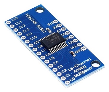 MUX Board Board