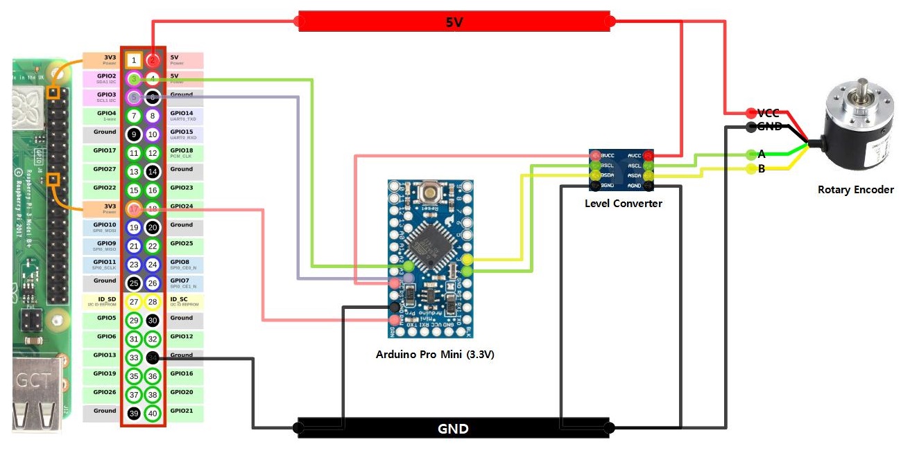 Spinner connection diagram 3.3V