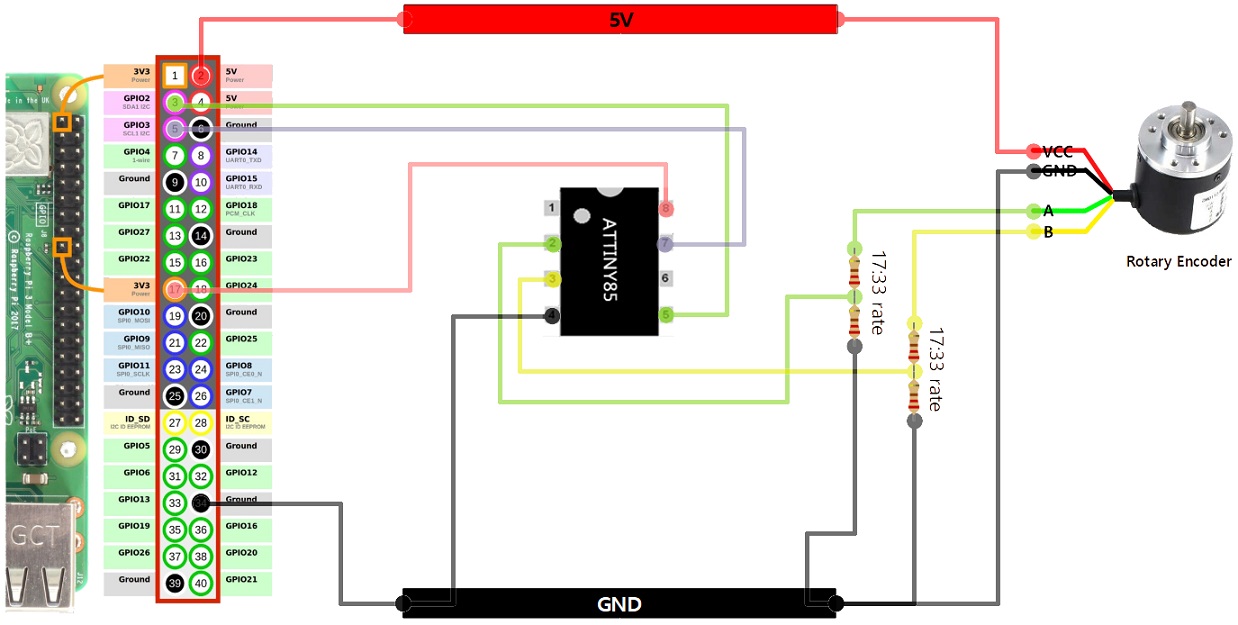 Spinner Connection Diagram