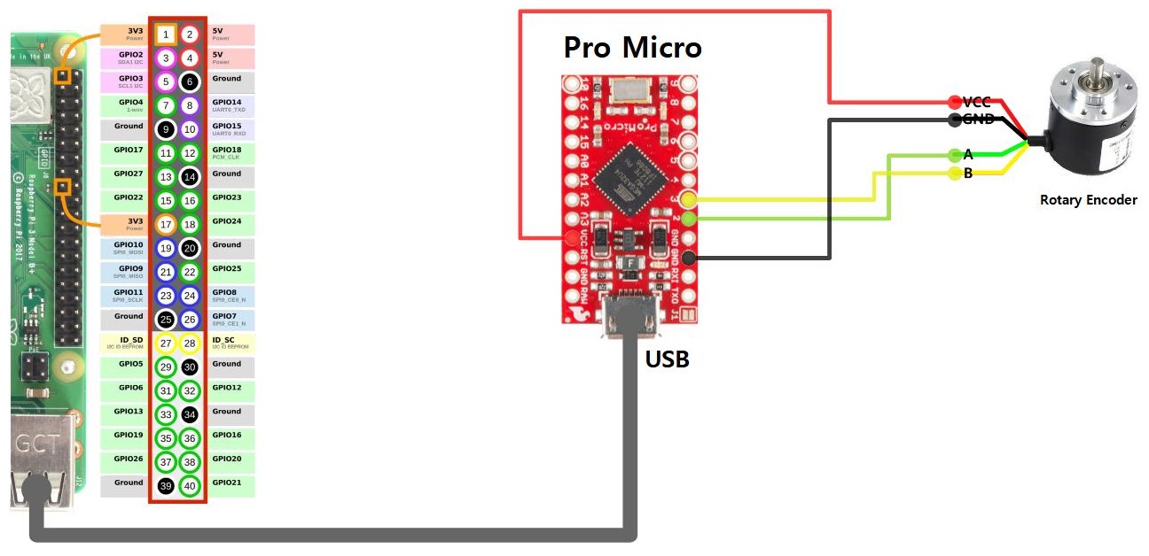 Spinner Connection Diagram