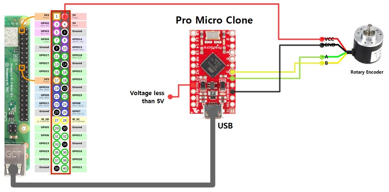 Spinner Connection Diagram