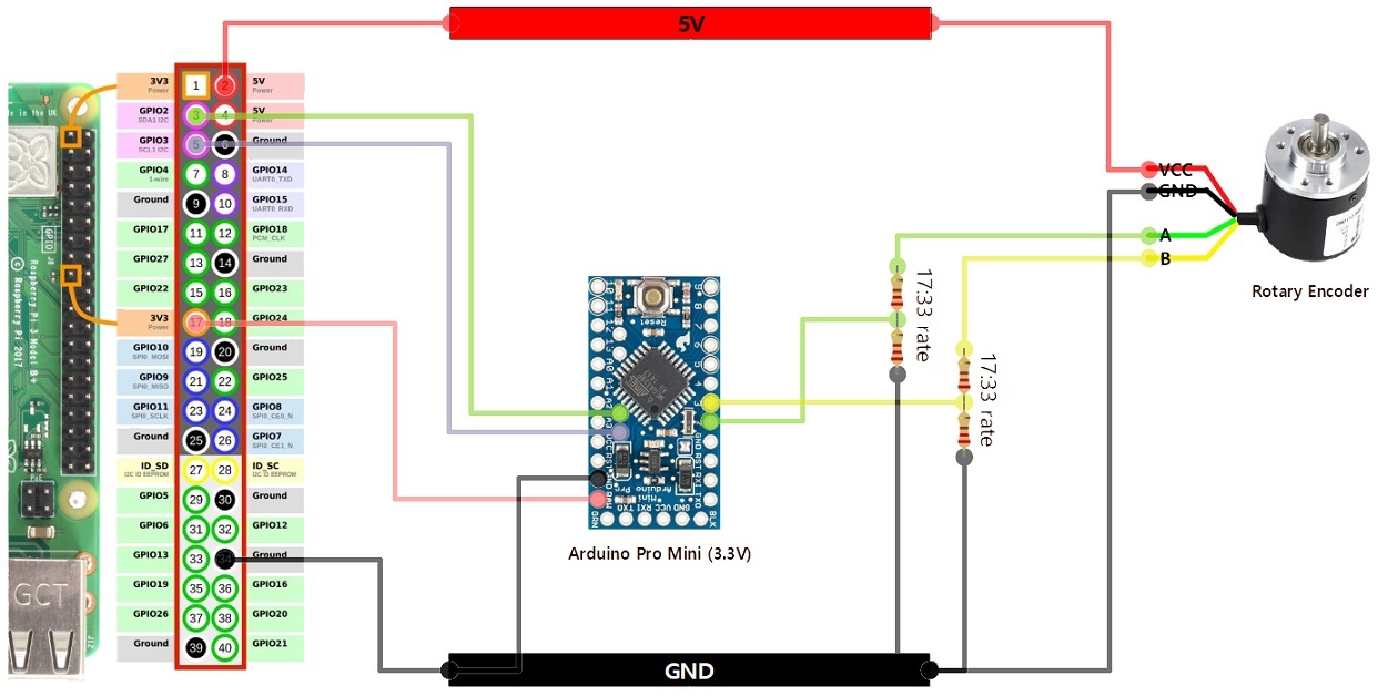 Spinner Connection Diagram