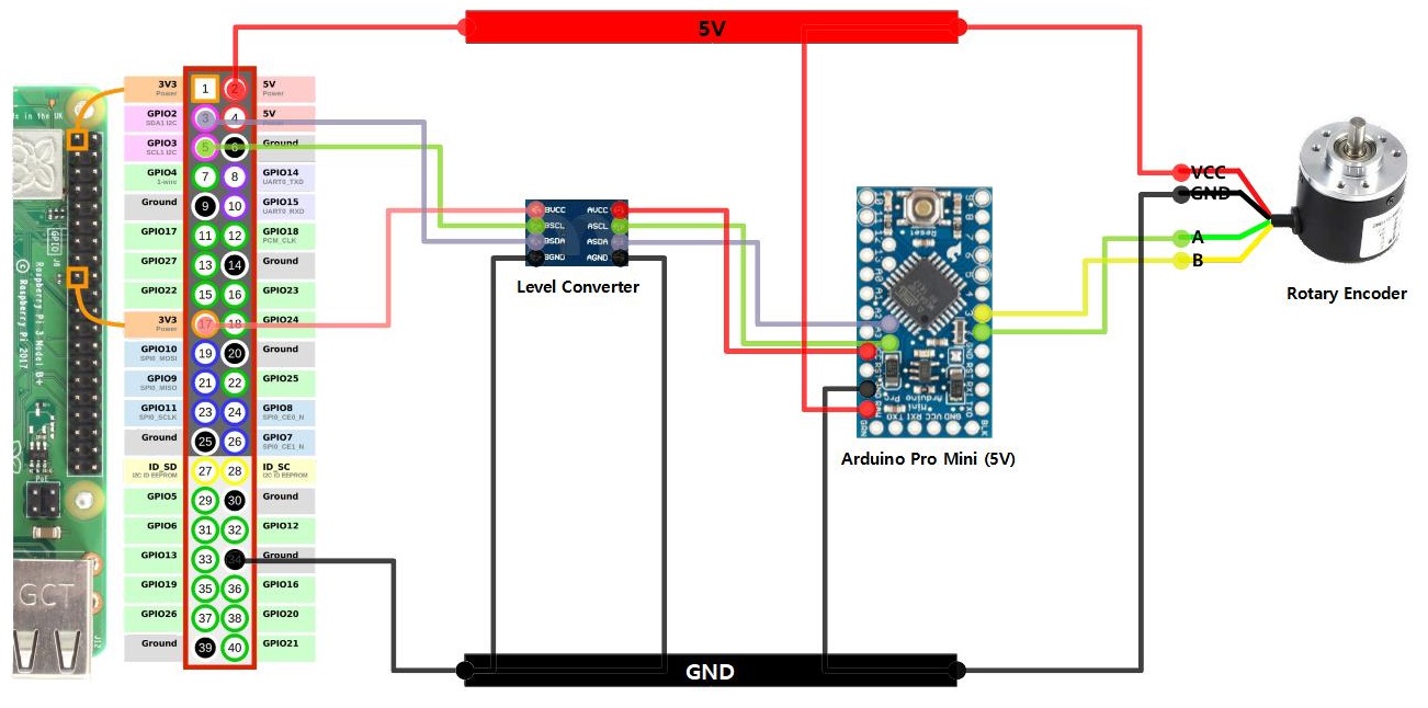 Spinner Connection Diagram