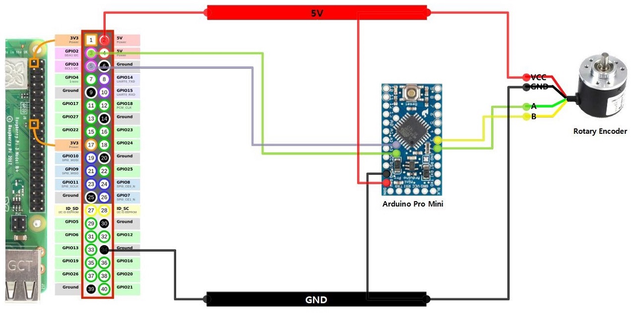 Spinner Connection Diagram (I2C)