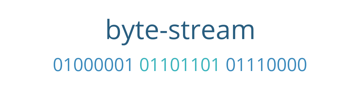 byte-stream