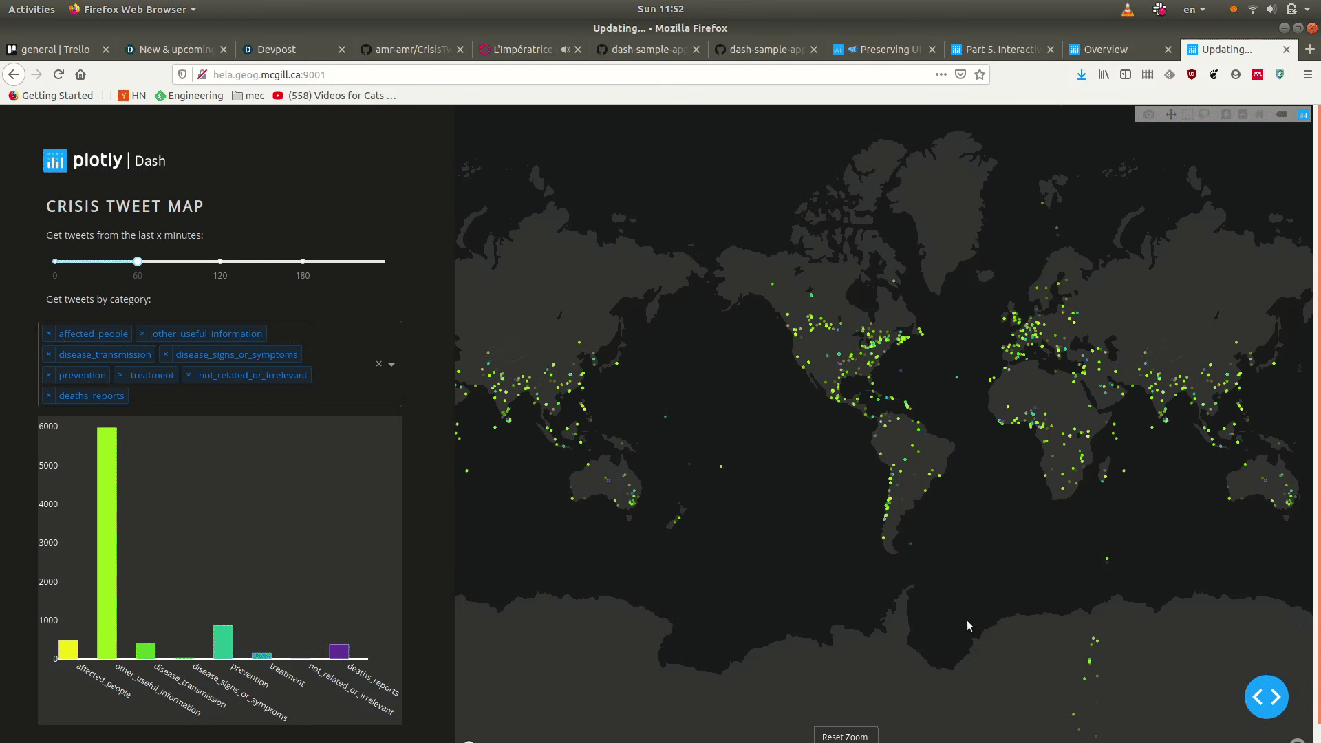 Crisis Tweet Map