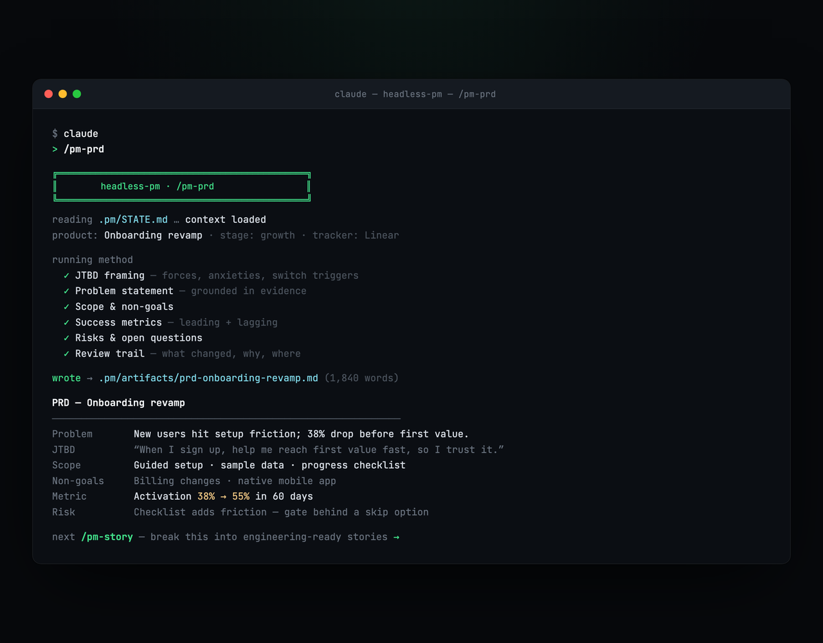 /pm-prd running in the terminal — reads your workspace, runs the method with checks, writes a PRD to .pm/artifacts/, and points to the next workflow