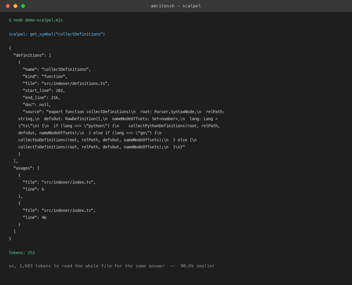 Real terminal output: get_symbol returns 253 tokens vs 2,683 for reading the whole file