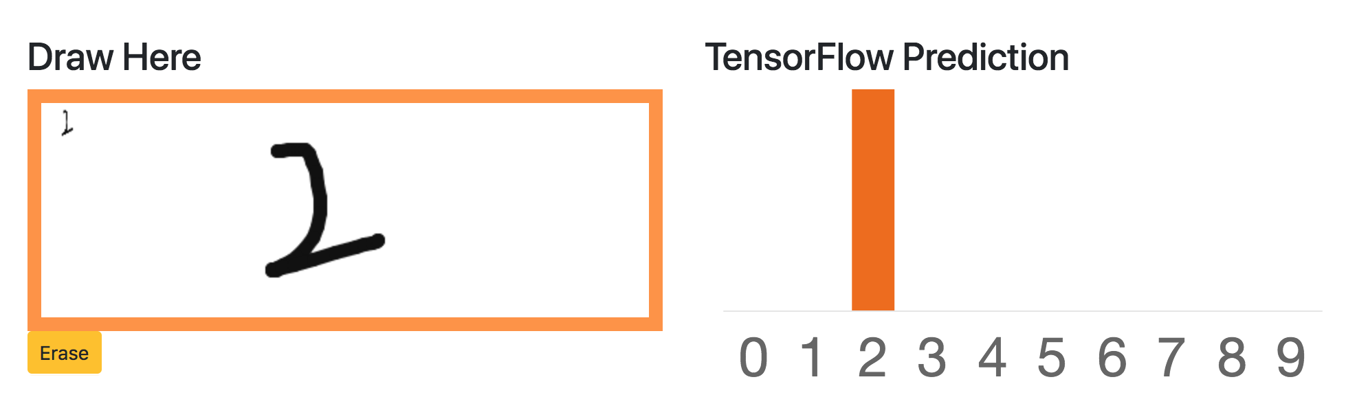 Screenshot of Application in Action