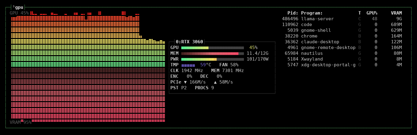 GPU box