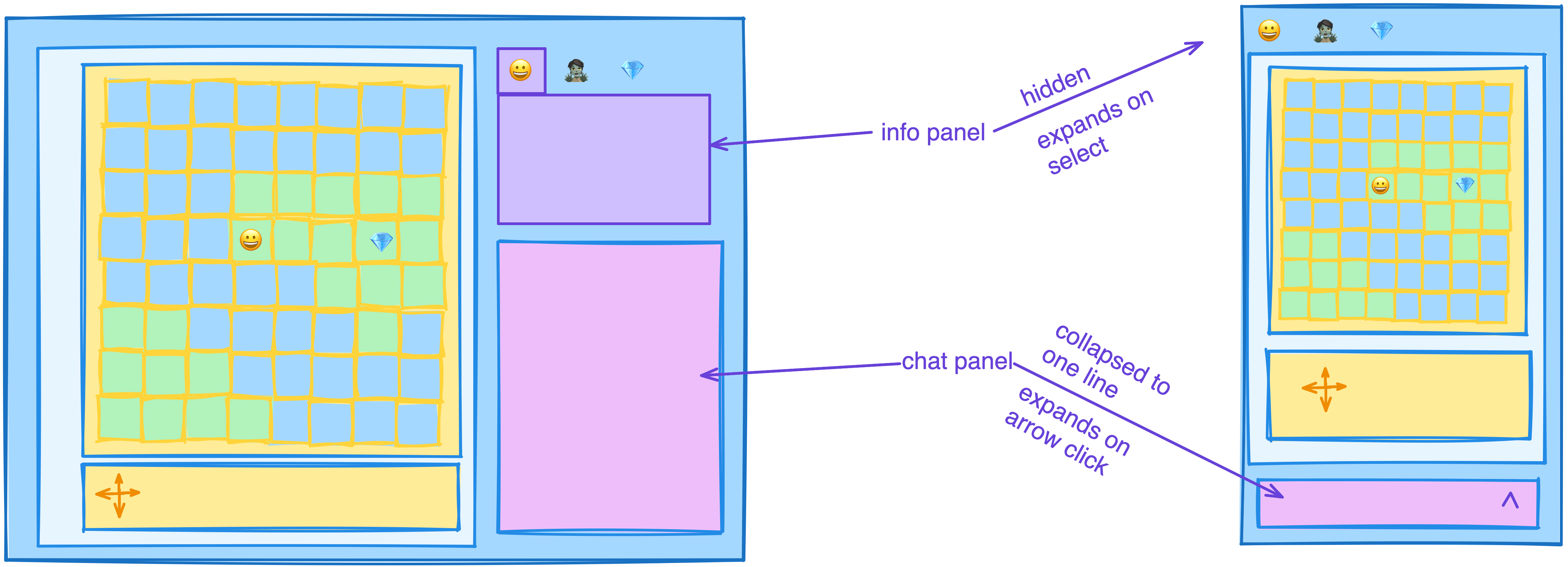 Layout showing desktop and mobile versions of game