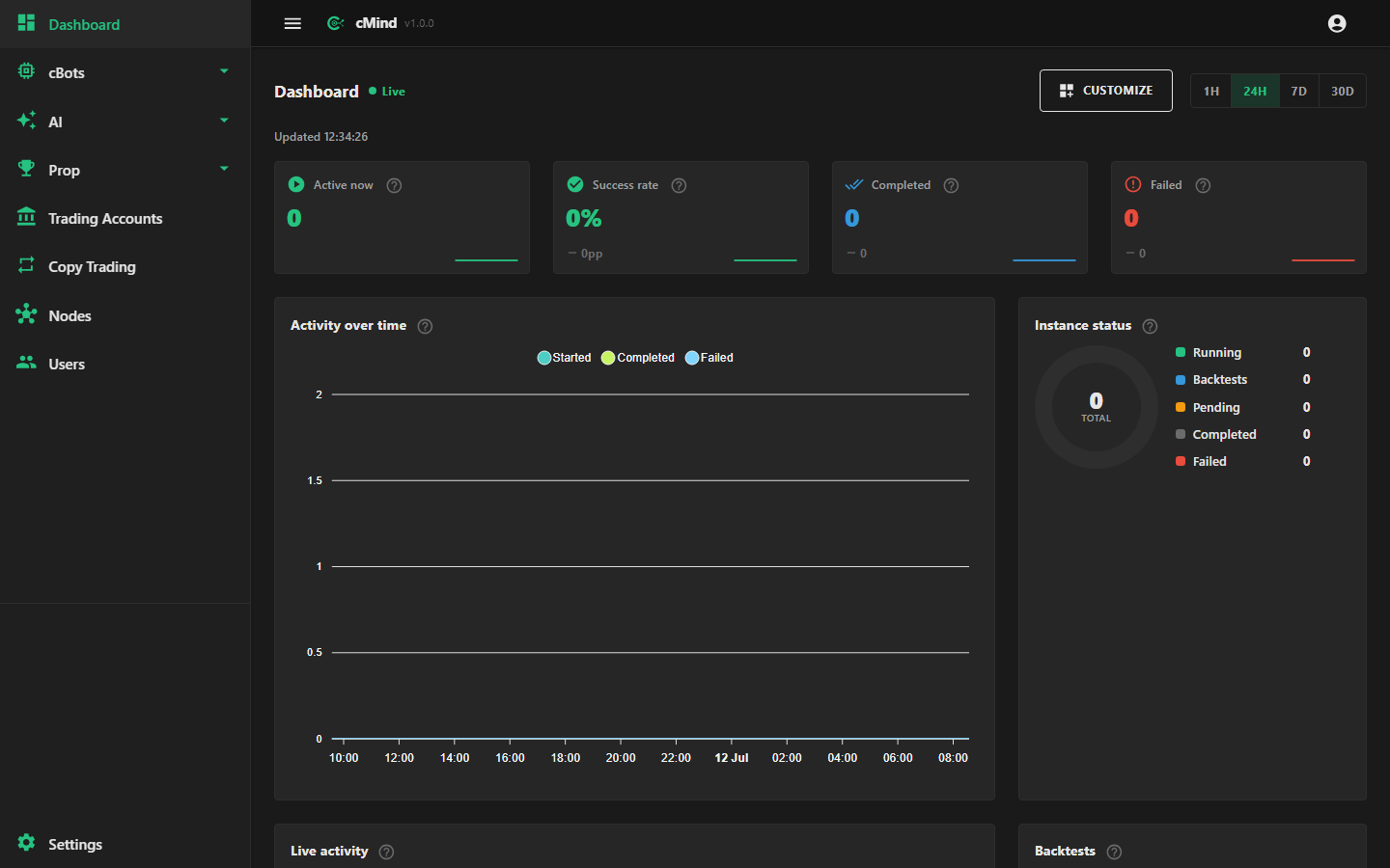Dashboard