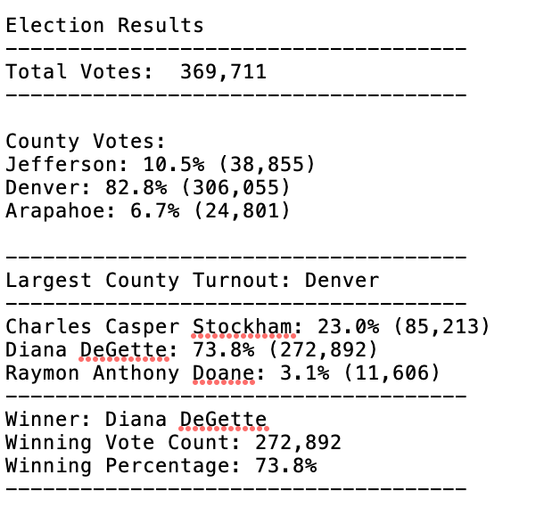 Election Results county and candidates