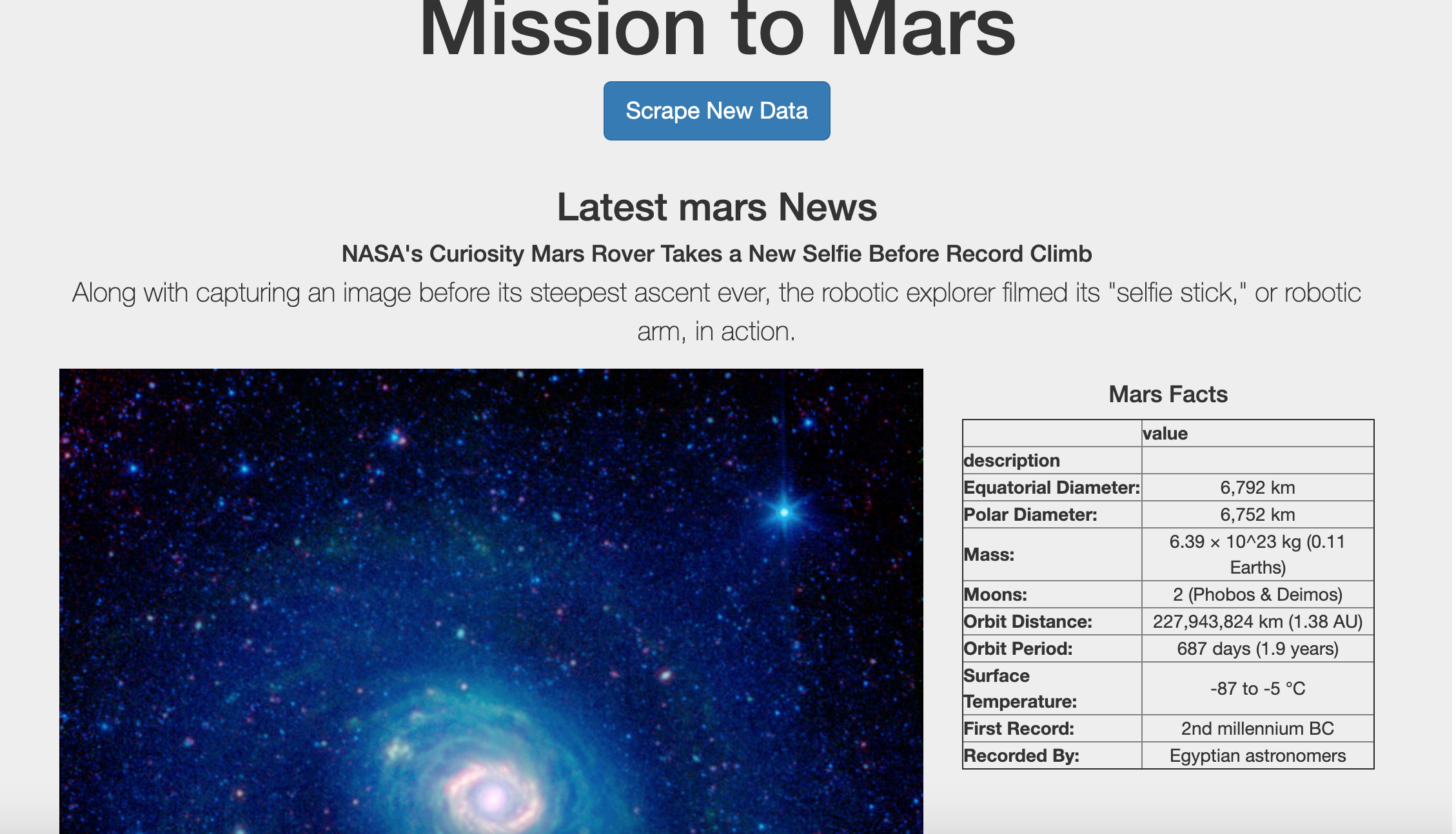 Mission to Mars