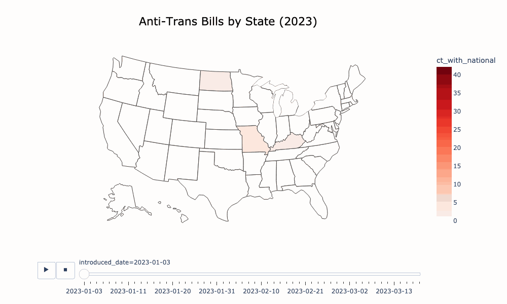 animated map