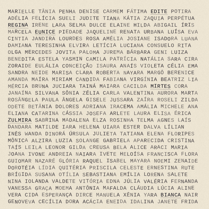 nomes