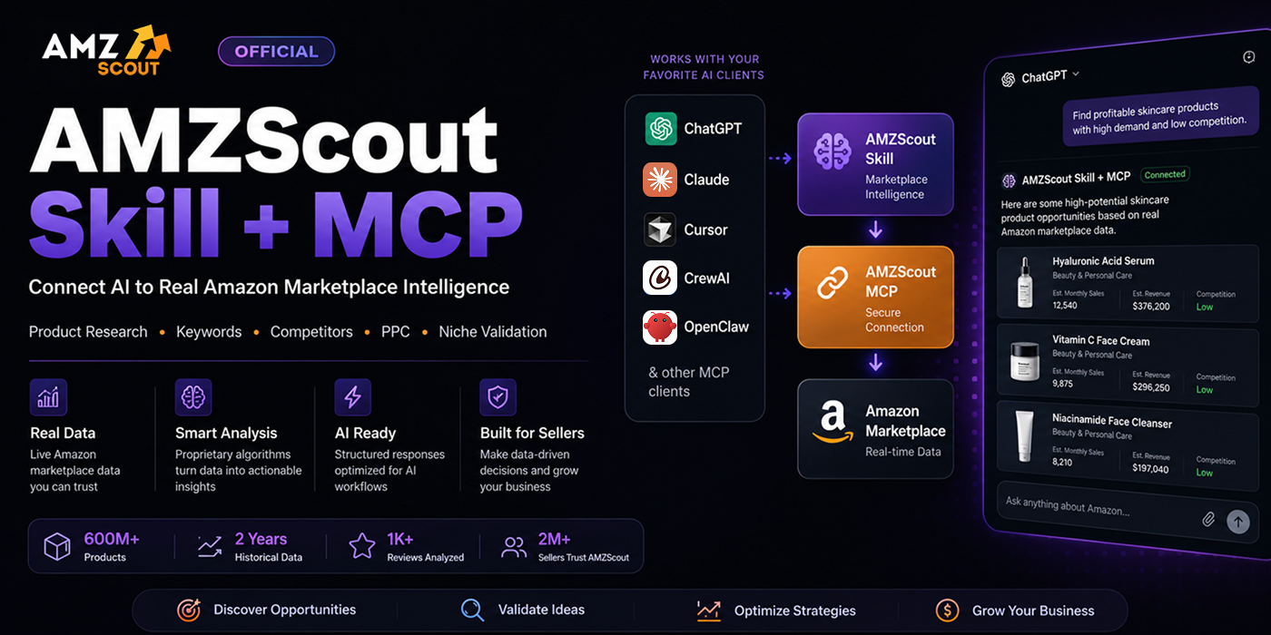 AMZScout Skill + MCP