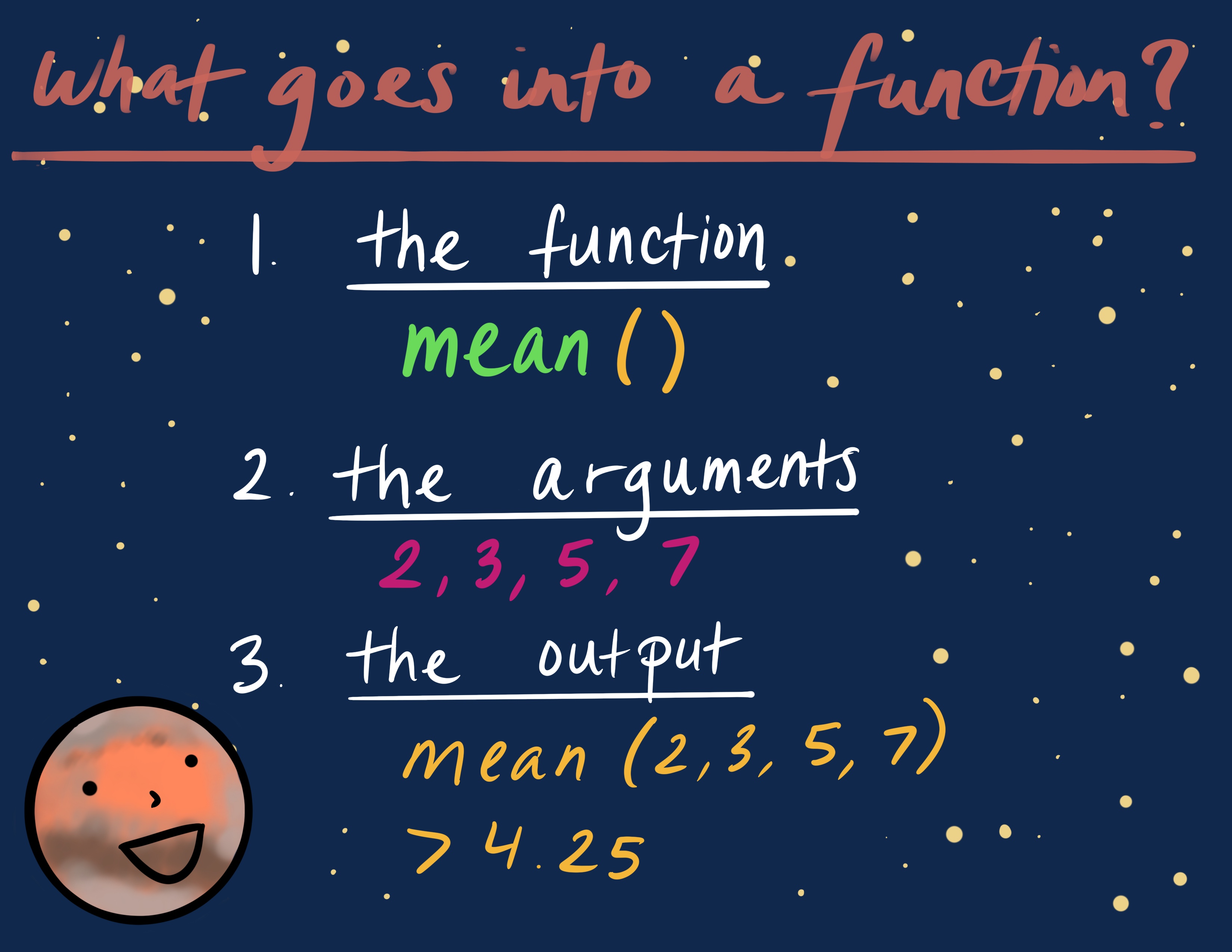 Jupiter explains that using a function takes three steps: 1) the function, 2) the arguments, then 3) the output.