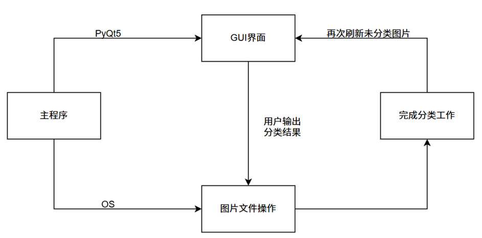 ![image-20250522080721290]